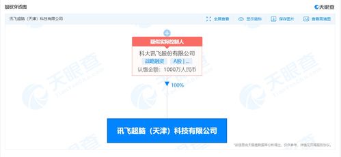 科大訊飛成立超腦科技公司，深化布局人工智能與信息系統(tǒng)集成服務